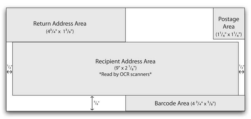 10 Envelope Template Word 2 Quotes About Number 10 Quotesgram