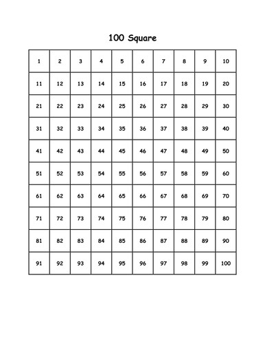 100 Square Raffle Board 100 Square by Noaddedsugar Teaching Resources Tes