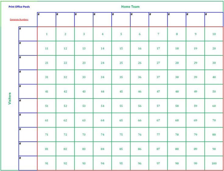 100 Square Raffle Board Blank Football Pool Template