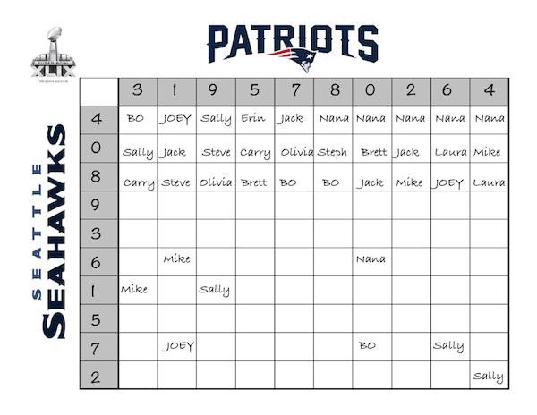 100 Square Raffle Board How to Create A Fun Super Bowl Betting Chart