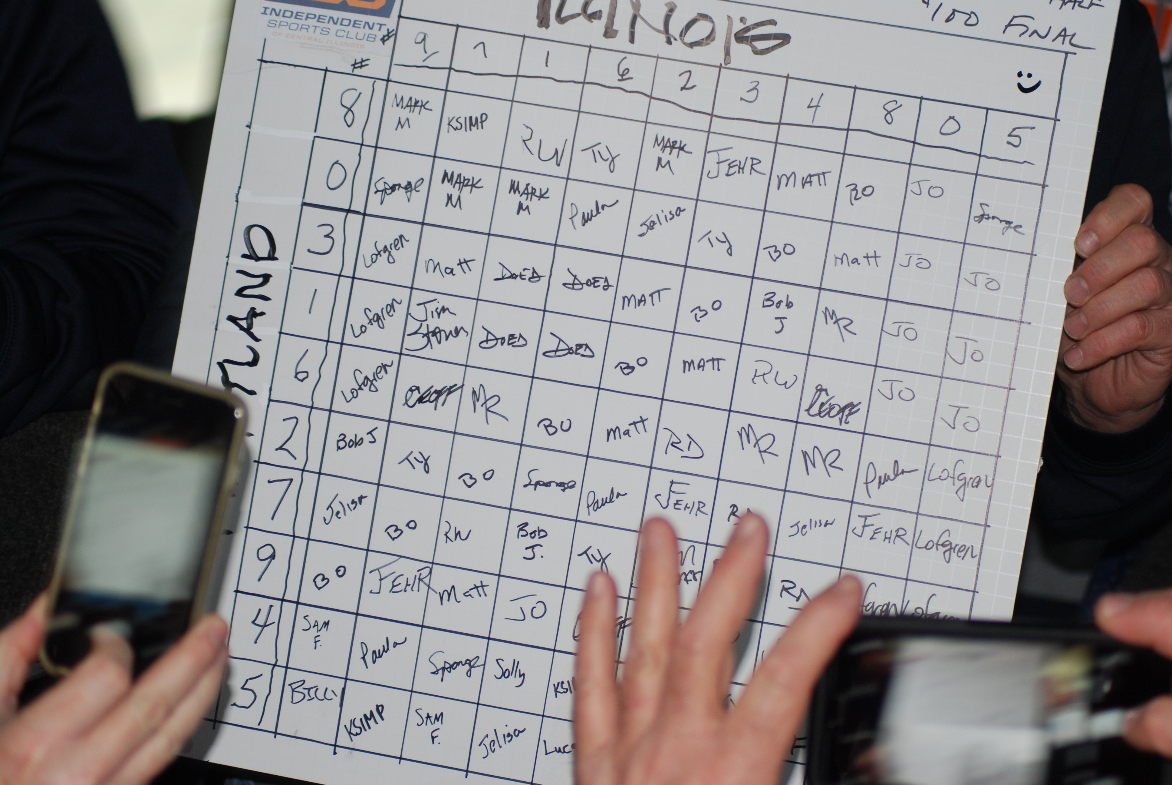 100 Square Raffle Board Ncaa Squares – Independent Sports Club Of Central Illinois