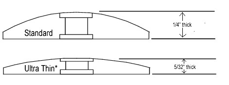 1911 Grip Template Standard 1911 Ranger