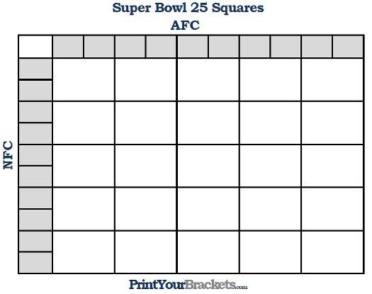 25 Square Football Pool Printable Super Bowl Squares 25 Grid Fice Pool