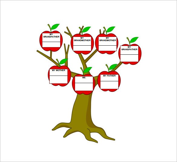 3 Generation Family Tree 3 Generation Family Tree Template – 10 Free Sample