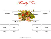 3 Generation Family Tree 3 Generation Family Trees