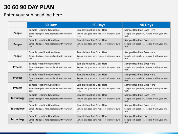 30 60 90 Day Template 30 60 90 Day Plan Powerpoint Template