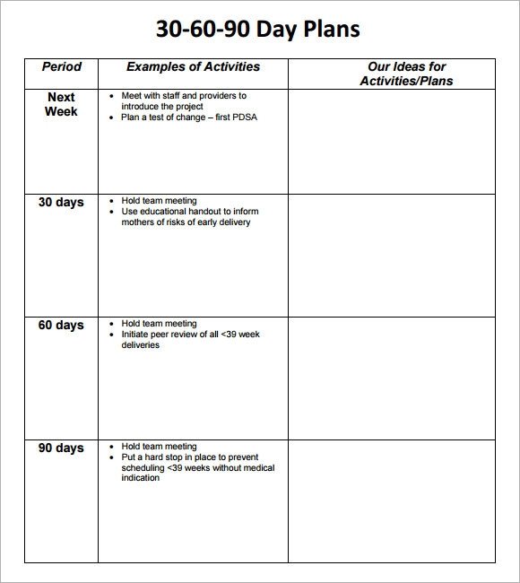 30 60 90 Day Template 30 60 90 Day Plan Template 8 Free Download Documents In Pdf