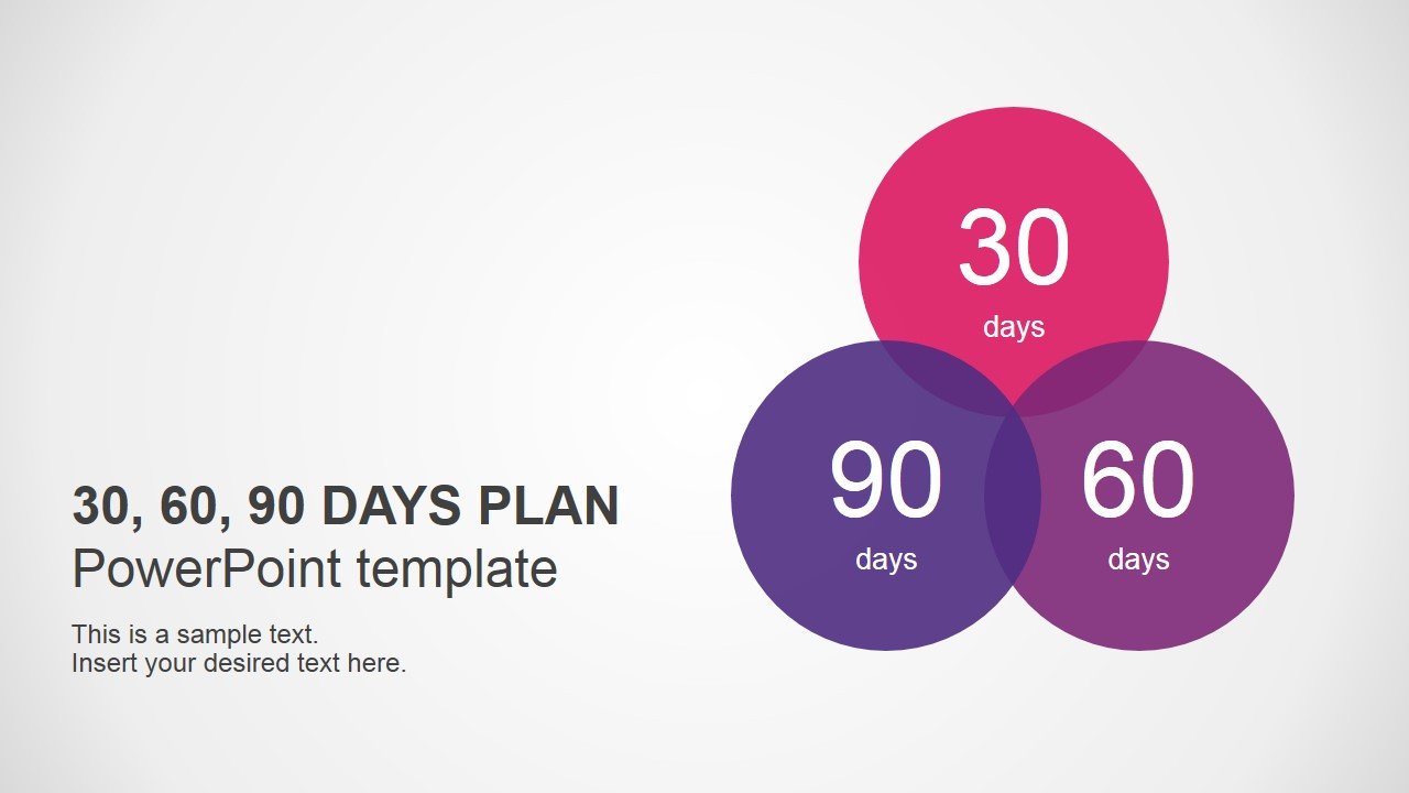 30 60 90 Day Template 30 60 90 Days Plan Powerpoint Template Slidemodel