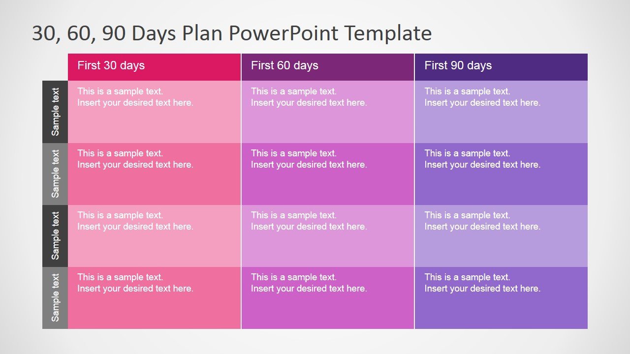 30 60 90 Day Template 30 60 90 Days Plan Powerpoint Template Slidemodel