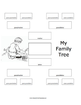4 Generation Family Tree 4 Generation Family Tree with Child Gardener Template