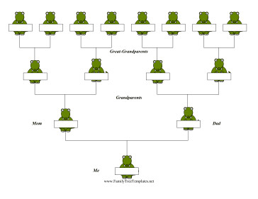 4 Generation Family Tree Dinosaur 4 Generation Family Tree Template
