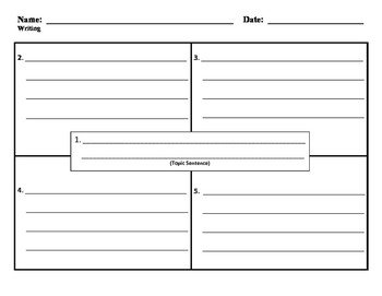 4 Square Writing Template 4 Square Writing Template 02 by Jennifer Goudreau