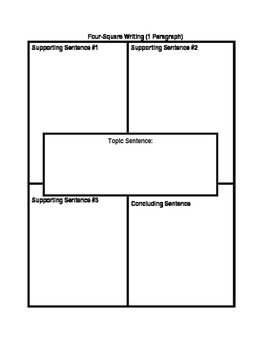 4 Square Writing Template 4 Square Writing Template by Writers Paradise