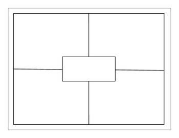 4 Square Writing Template Best 25 Four Square Writing Ideas On Pinterest