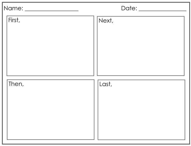 4 Square Writing Template Best 25 Four Square Writing Ideas On Pinterest