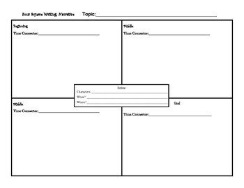 4 Square Writing Template Four Square Writing Expository &amp; Narrative by Eunice
