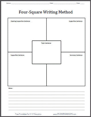 4 Square Writing Template Four Square Writing Method Free Printable Template Worksheet