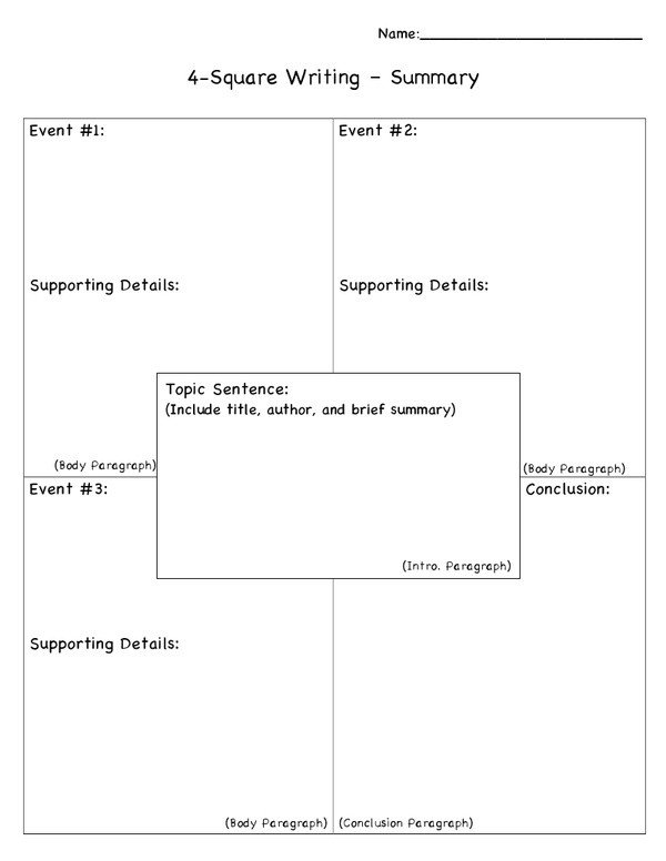 4 Square Writing Templates 1000 Images About Four Square Writing Method On Pinterest