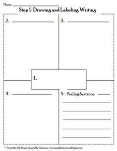 4 Square Writing Templates 1000 Images About Four Square Writing On Pinterest