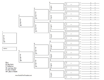 6 Generation Pedigree Chart 6 Generation Family Tree with Vital Statistics Template