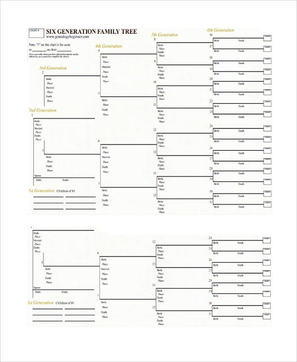 6 Generation Pedigree Chart Sample Family Tree Chart Template 17 Documents In Pdf