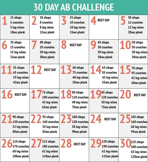 60 Day Workout Plan 60 Day Workout Challenge Margaret Miller