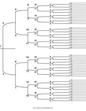 7 Generation Pedigree Chart 7 Generation Family Tree Template