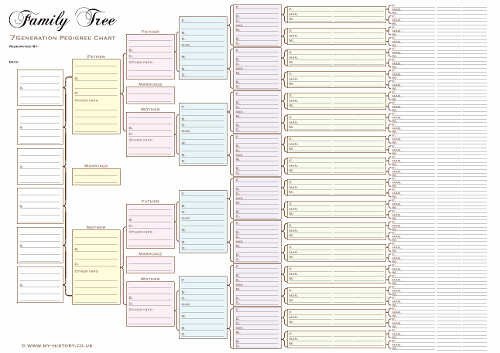 7 Generation Pedigree Chart A3 Six Generation Pedigree Chart 7 Generation Pedigree Chart A3 Six Generation Pedigree Chart