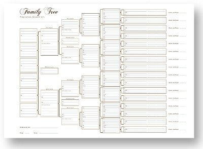 7 Generation Pedigree Chart Blank Family Tree Charts