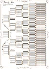 7 Generation Pedigree Chart Family Tree Chart 7 Generation Pedigree Chart Amazon
