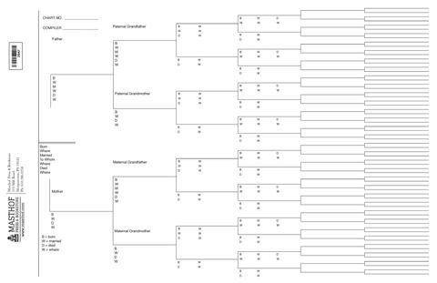 7 Generation Pedigree Chart Seven Generation Ancestor Chart Masthof Bookstore and