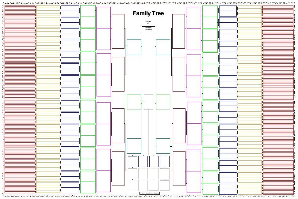 8 Generation Family Tree Template Blank Charts Wheel 11 Generation Chart 8 Generation