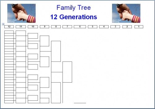 8 Generation Family Tree Template Family Tree Charts 8 Generations Emailed Parish Chest