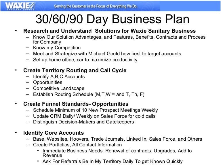 90 Day Sales Plan Example Of the Business Plan for 30 60 90 Days