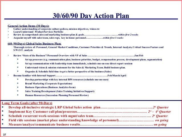 90 Day Sales Plan Image Result for 30 60 90 Day Marketing Plan