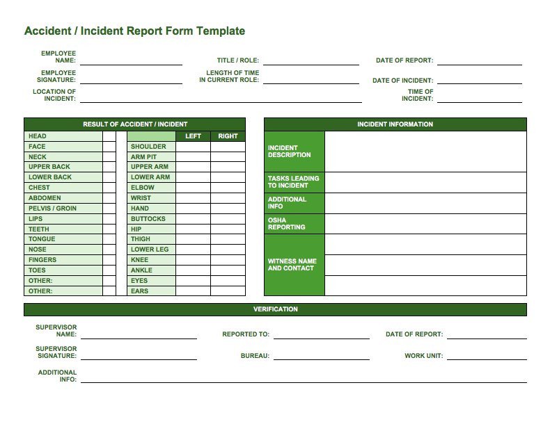 Accident Reporting form Template Free Incident Report Templates Smartsheet