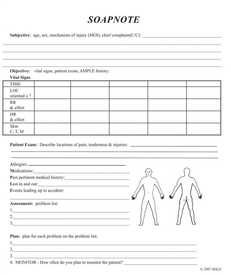 Acupuncture soap Note Template Good soap Note Blank Blog Stuff Pinterest