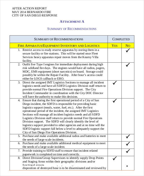 After Action Report Template after Action Report Template 14 Free Word Pdf Apple