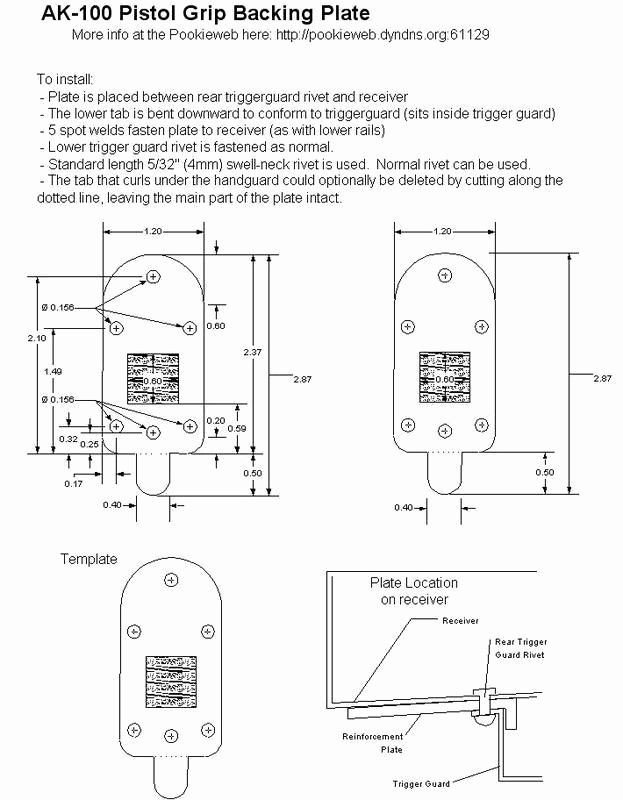 Ak 47 Receiver Template Printable Ak 47 Receiver Template Beautiful Build An Ak 47