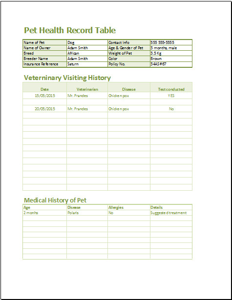Anesthesia Record Template Excel 27 Of Printable Veterinary Medical Record Template