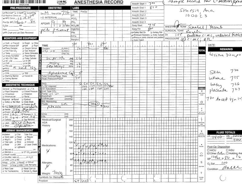 Anesthesia Record Template Excel Anesthesia Record Template Excel Ourclipart