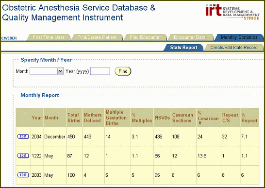 Anesthesia Record Template Excel High Risk Obstetric Anesthesia Database Stride
