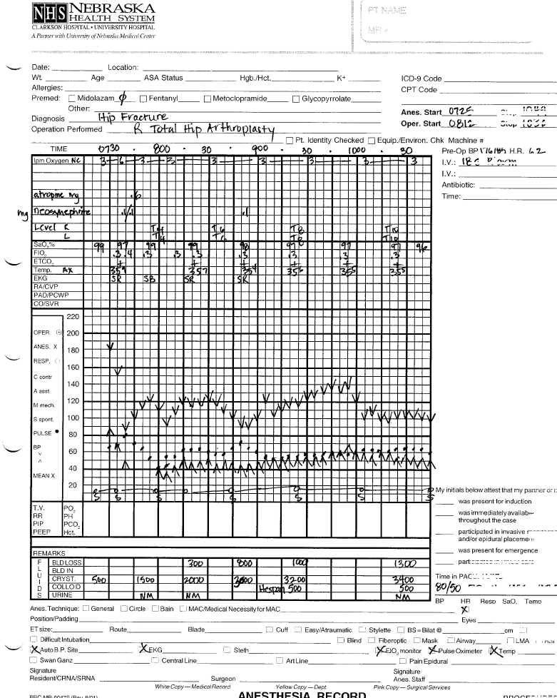 Anesthesia Record Template Excel Intraoperative Record Summary