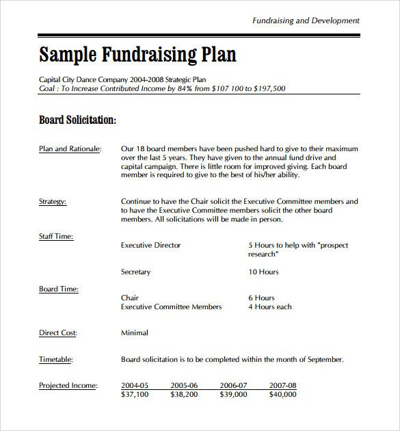 Annual Fundraising Plan Template Sample Development Plan Template 8 Free Documents In