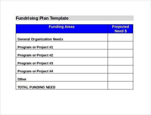 Annual Fundraising Plan Template Sample Fundraising Plan 11 Documents In Word Pdf