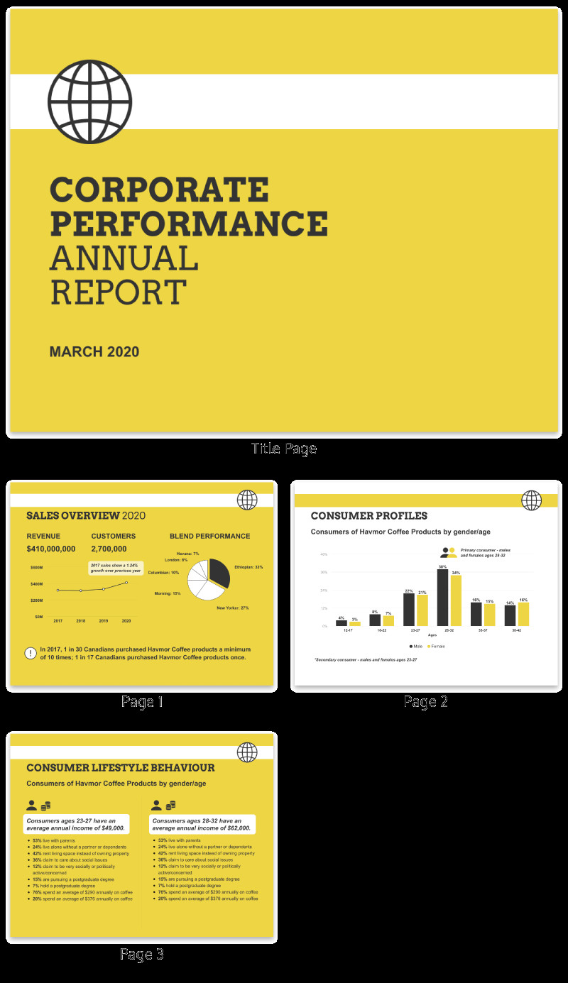 Annual Report Design Templates 50 Customizable Annual Report Design Templates Examples