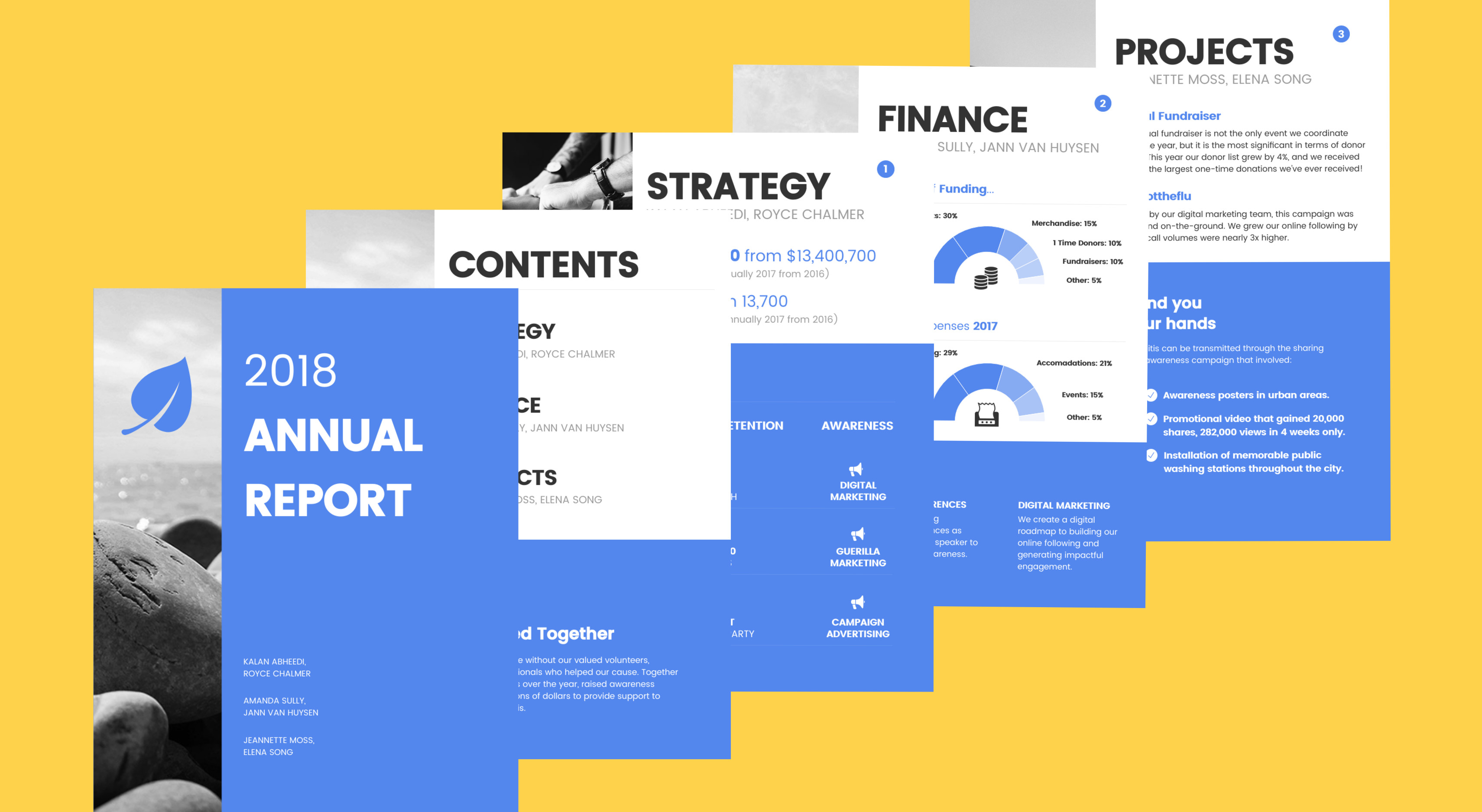 Annual Report Design Templates 55 Customizable Annual Report Templates Examples & Tips