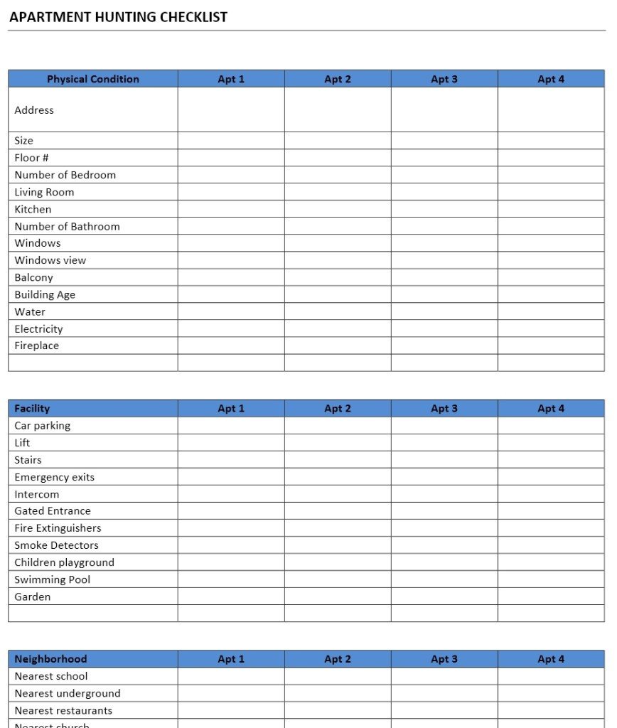 Apartment Maintenance Checklist Template Apartment Hunting Checklist