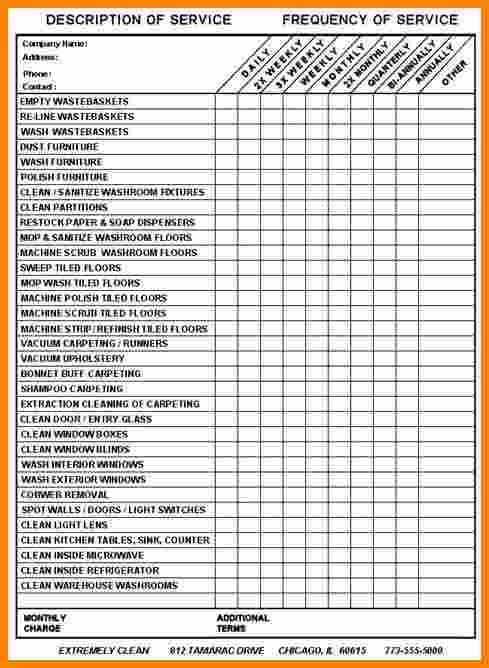Apartment Maintenance Checklist Template Apartment Maintenance Checklist Template