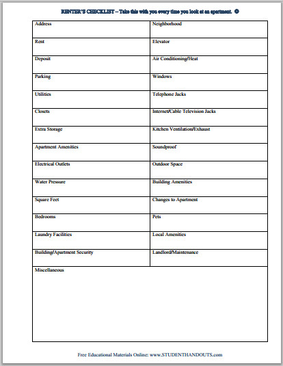 Apartment Maintenance Checklist Template Free Printable Apartment Renter S Checklist